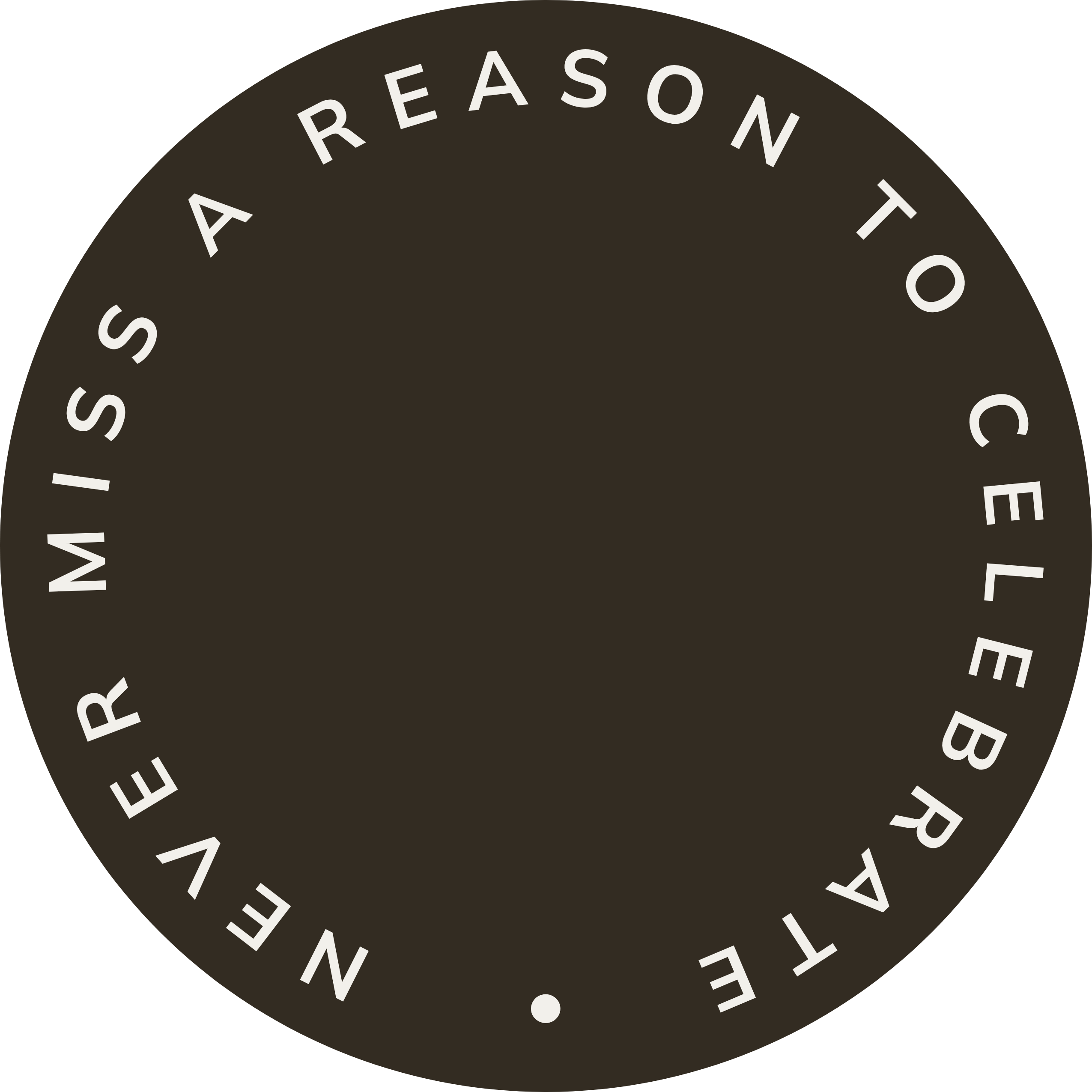 Never miss a reason to celebrate.